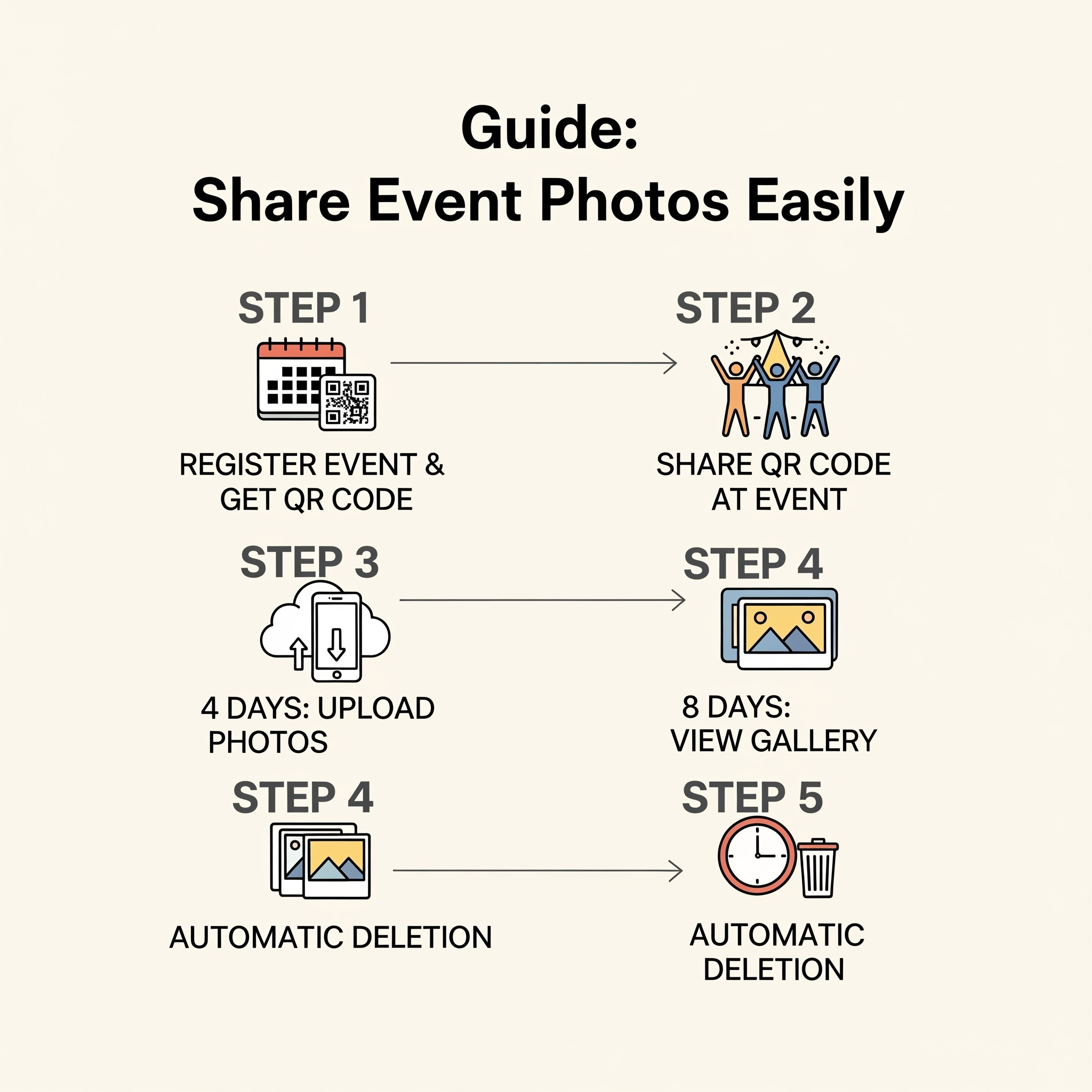 Guide to sharing event photos with a QR code